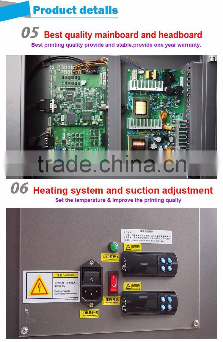 Best price FunsunJet FS-1802k 1.8m eco solvent inkjet printer with one dx5 head 1440dpi