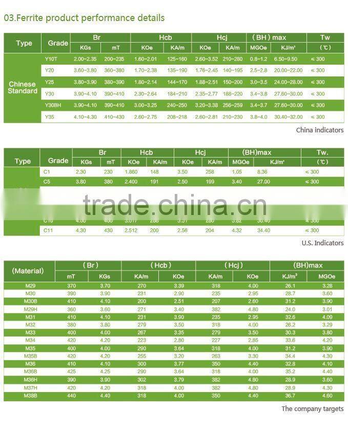 Ferrite magnet, Disc Ferrite magnet , Disc Ceramic magnet, Disc magnet