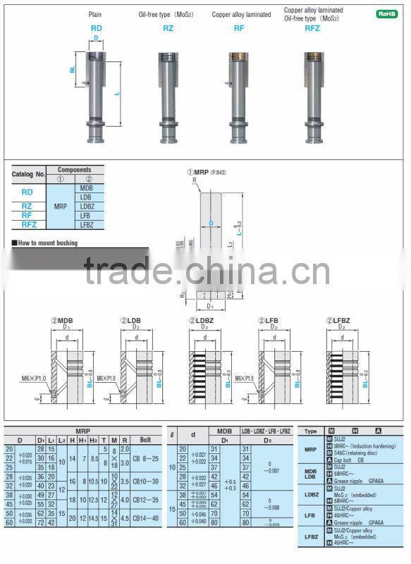 Plain guide post sets -Demountable post - RZ oil-free type (MoS2)