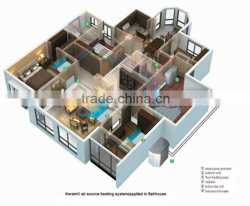 split type/indoor air source Heat Pump