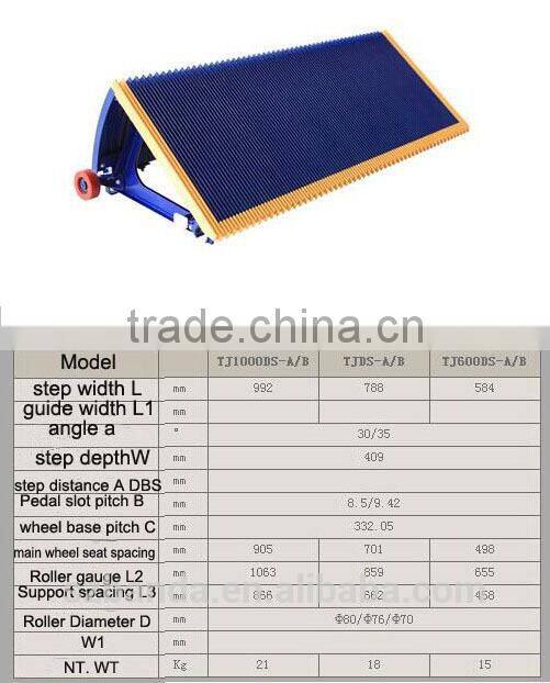 Escalator Parts / Stainless steel escalator step