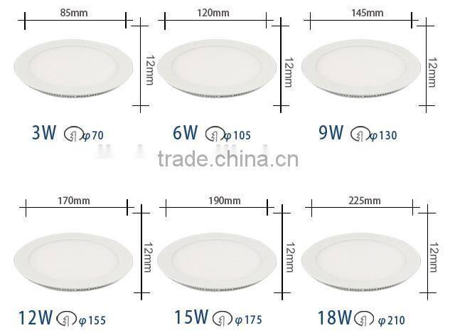 factory direct sale 6W led panel lightSquare led flat panel