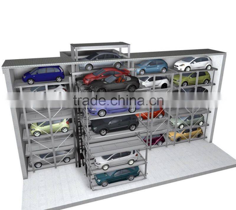 Automatic smart car parking systems