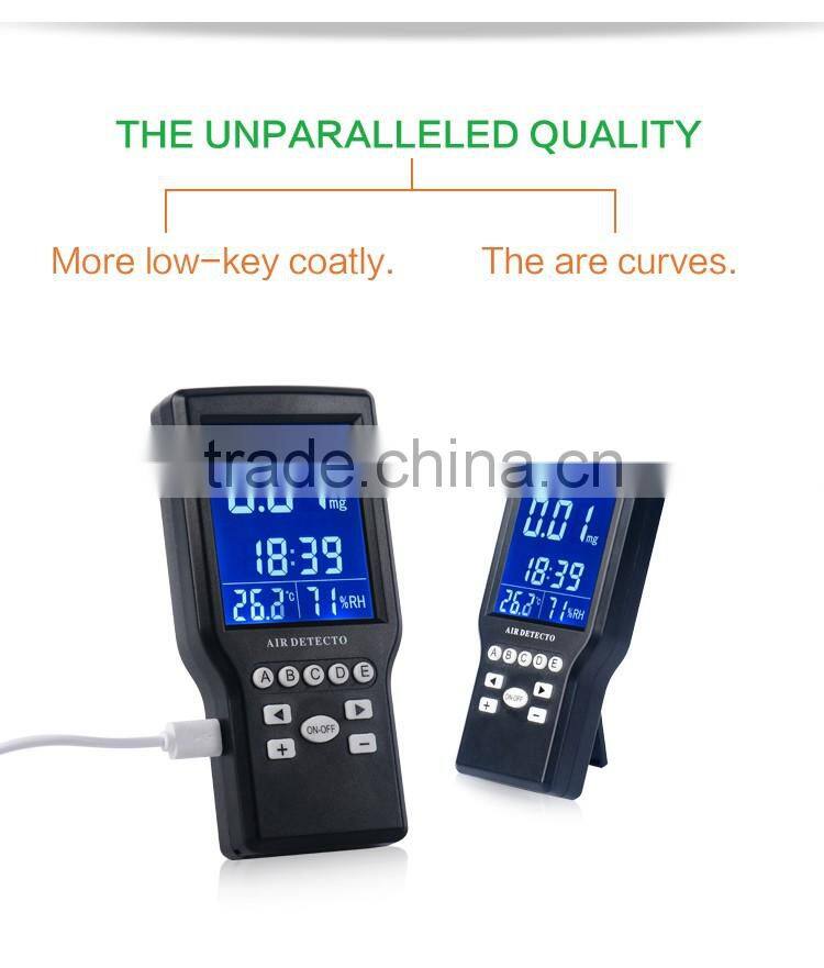 formaldehyde and gas sensor monitor