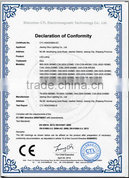 AC100-265V 15W 1200lm Led Ar111, Led bulb with 50000hrs ES111