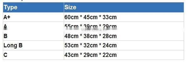 Wholesale price LCD screen display for iPhone 5 LCD screen