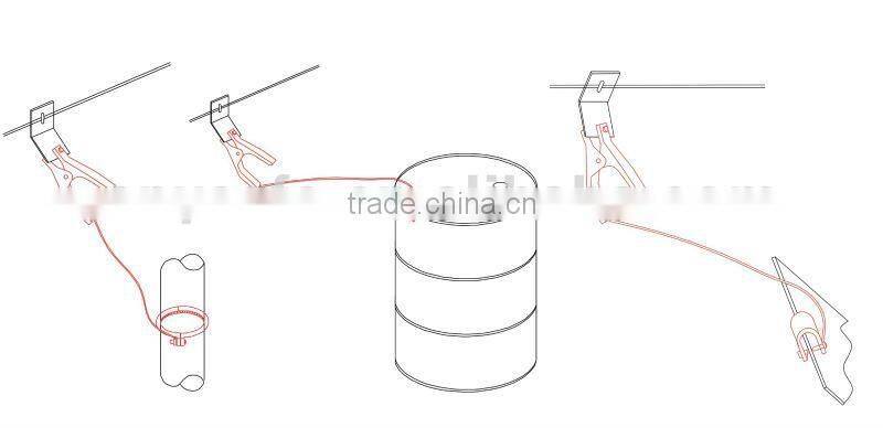 Universal Grounding Clamp