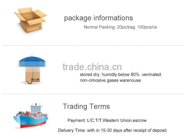 Factory directly Supply New design disposable apron