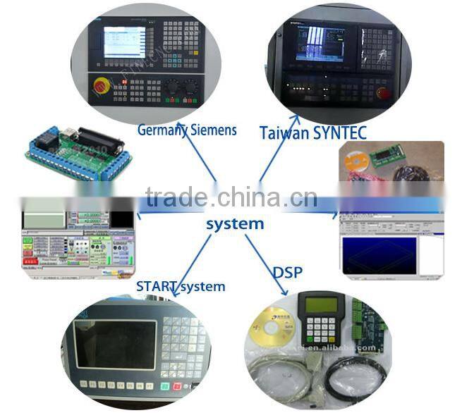 hot sale and high quality and cheap laser engraving machine laser engraving machine metal price