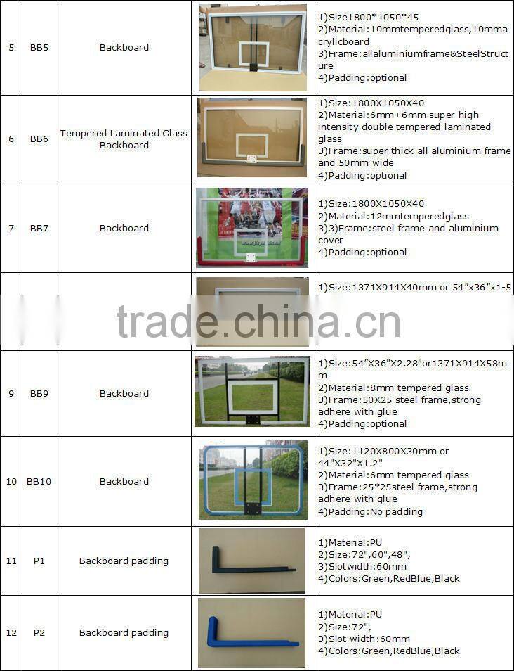 Safety unbreakable 12mm tempered glass basketball backboard, glass basketball board, basketball backboard for replacement