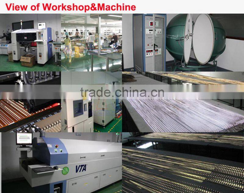 Super Bright 80w led industrial high bay lighting,Epistar,Bridgelux LED Chip ip65 LED High Bay Lighting