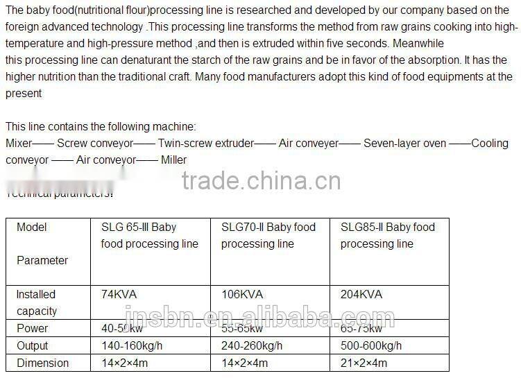 healthy baby food produce line