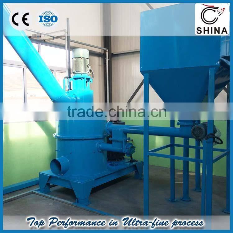 New product grinding mill