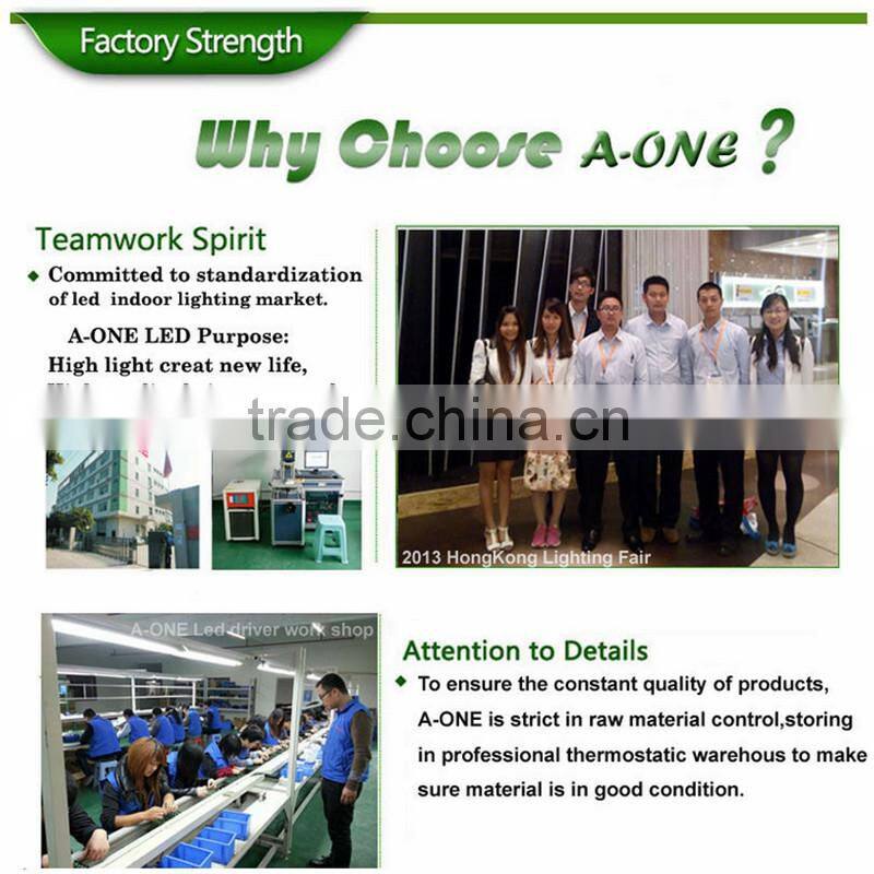 dinmable ip44 led lamp 9w led pannel light for showroom with saa rohs c-tick