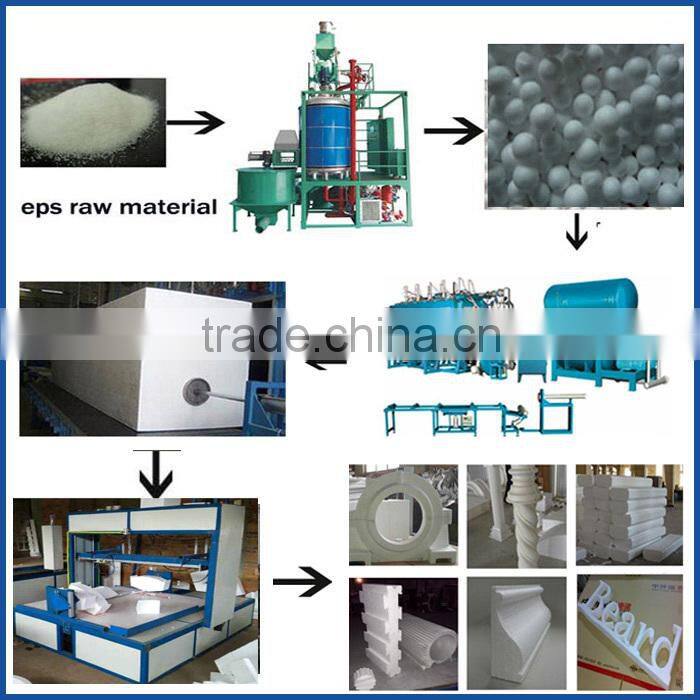 Best price EPS shape cutting machine/EPS shape cutter
