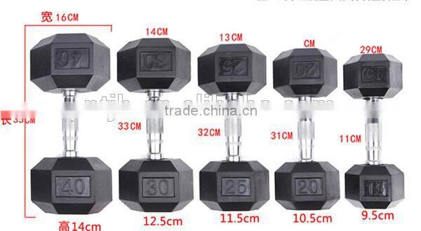 high quality PU Encased Solid Hex Dumbbell