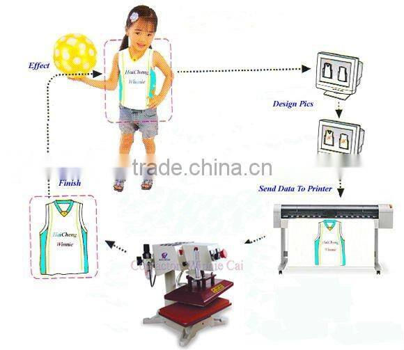 pneumatic swing away heat press machine
