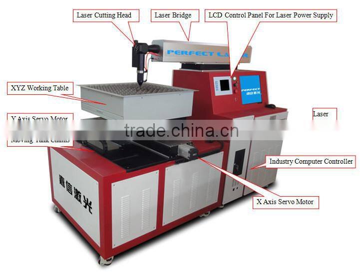 PE-M700-3015 1-7mm thickness Stainless steel laser stencil cutting machine