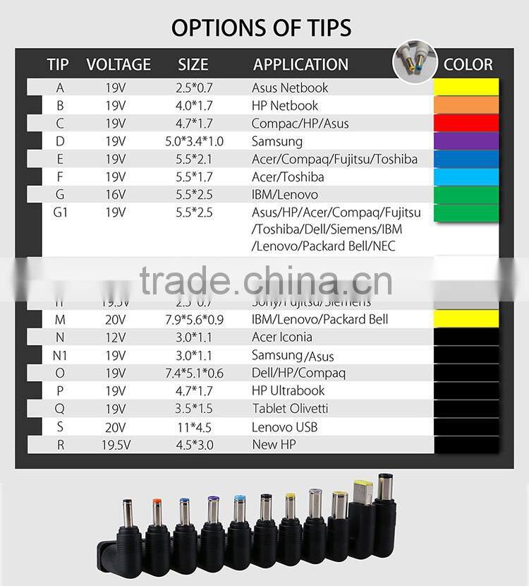 colorful unique design ac adapter laptop power