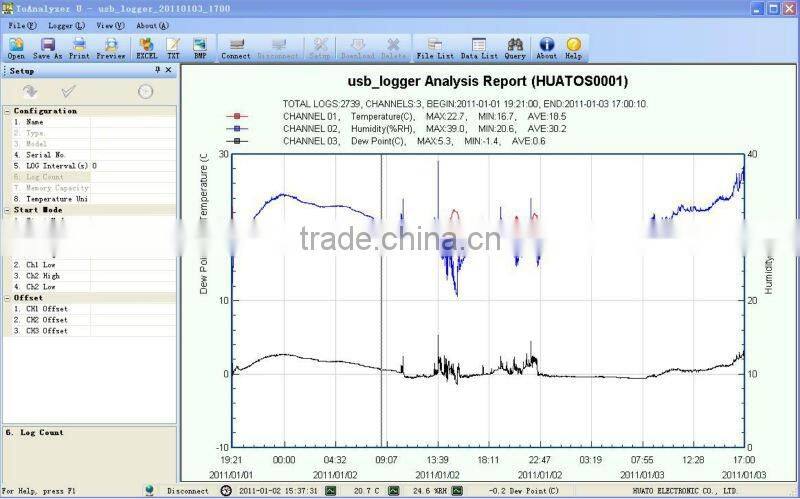 temperature & humidity logger HOT!!!