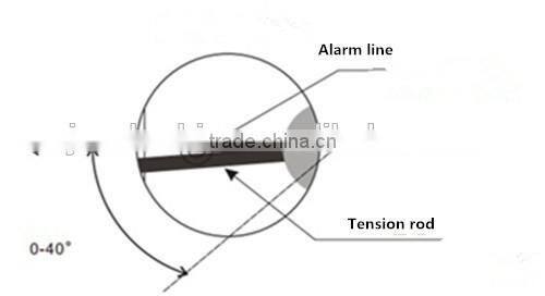 Auto Coil Winding Machine Parts Magnetic Tensioner with Cylinder