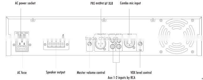 ITC MPT60 Series 60W to 240W Programmable Built-in MP3 Home Audio Amplifier with Weekly Timer