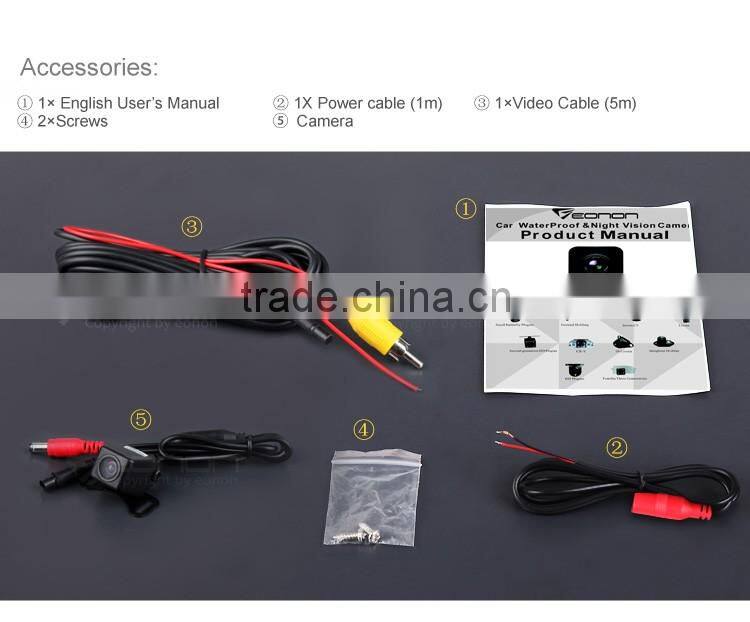 EONON A0110 CMD Car Security Camera