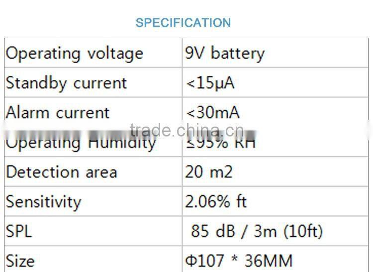New product Conventional Types Of Smike Detector