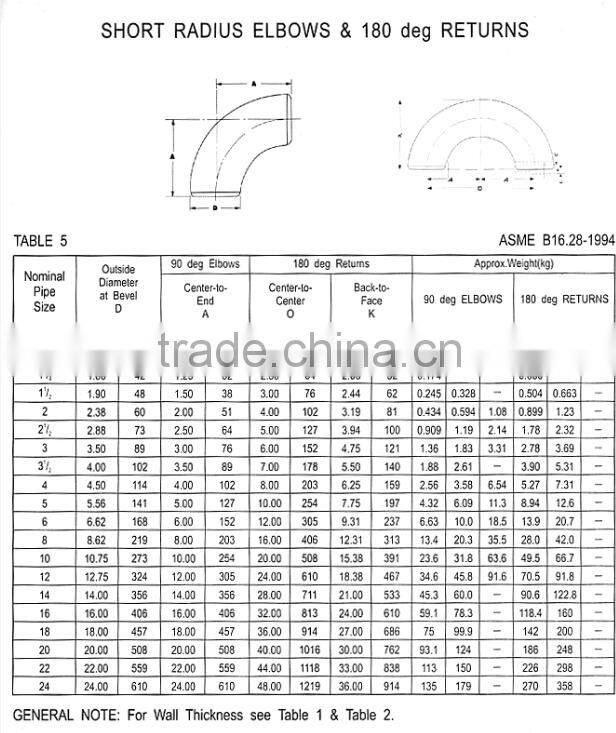 BUTT WELD PIPE FITTINGS A234 WPB ANSI B16.9