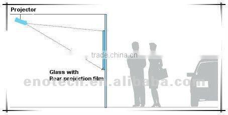 door to door marketing products transparent/ holographic rear projection screen film