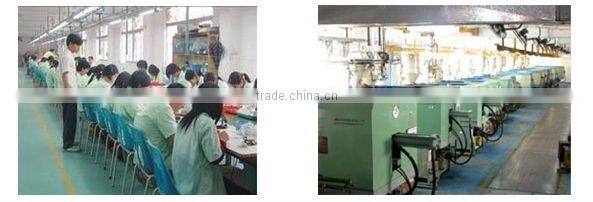 Hotsale Ultrasonic Rodent Control GH-320