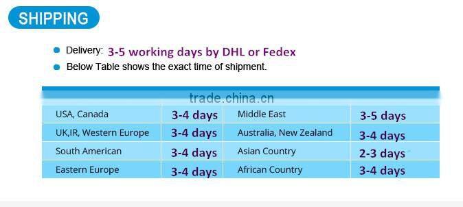 PFI-706 Top Quality Ink Cartridge For Canon iPF8300/8400/9400