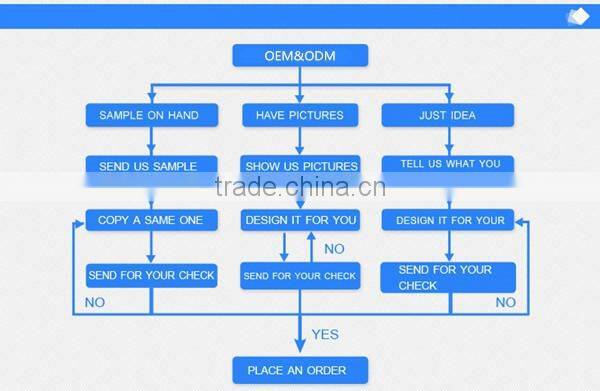 Youjie Low Sale Pregnant Belly Belt Band