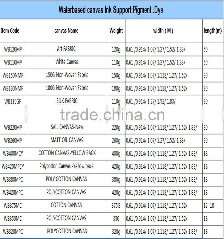 240GSM Glossy Oil Canvas For Digital Printing Media