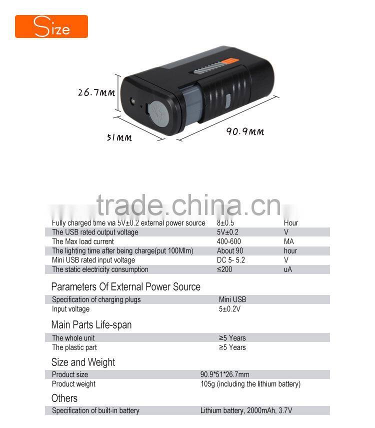 Good Quality 2016 Rechargeable Plastic Lighter with led emergency USB Flahslight