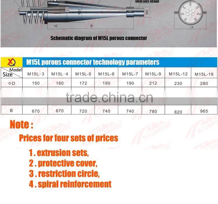 M15L type porous single hole anchorage connector assembly