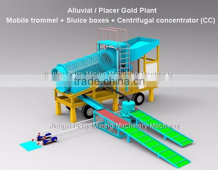 GT Rotating Drum Trommel Screen for Gold Washing
