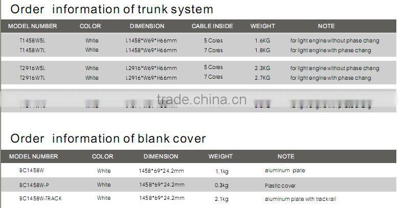 good performance 150cm led trunking light with 130lm/w