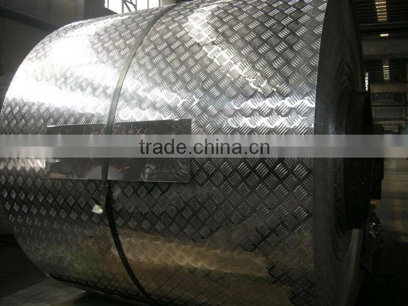 sheet aluminum stamping product 3003