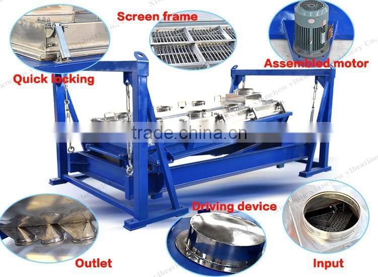 Professional gyratory vibrating screen sieve