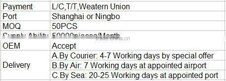 Coaxial Cable Stripper LS-312B RG58,RG59, RG6 cable stripping tool