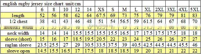Cheap rugby jersey/rugby wear/rugby uniform