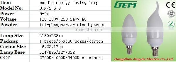 Sweet Shape Home Decoration Candle Energy Saving Lamp