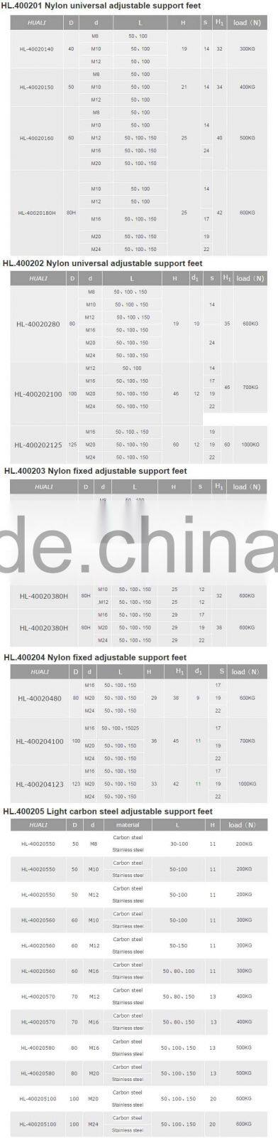 factory price nylon adjustable furniture leveling feet
