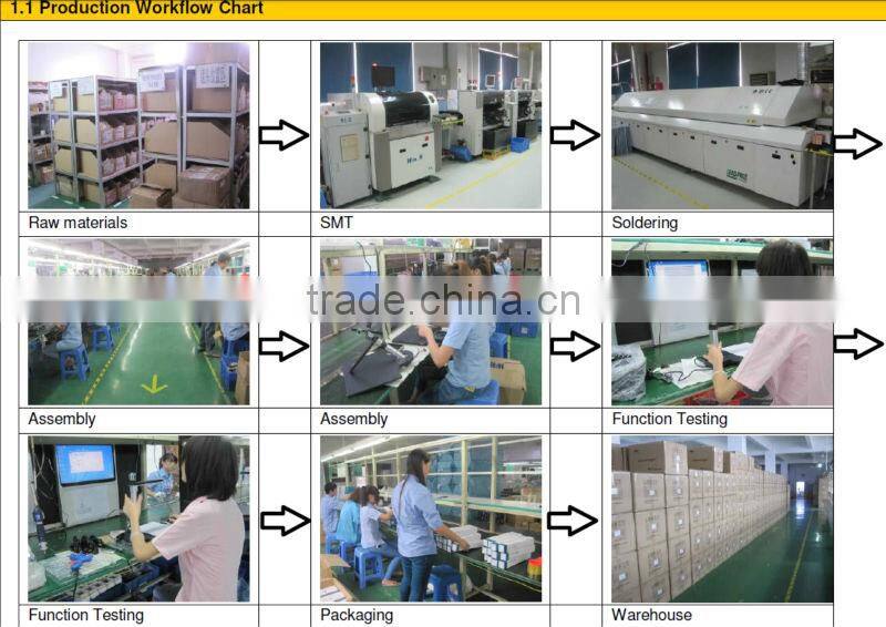 High speed portable video camera with projector