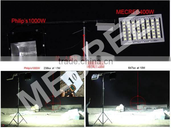 500W colored flood lights led ceiling light manufacturer supplier in shenzhen china