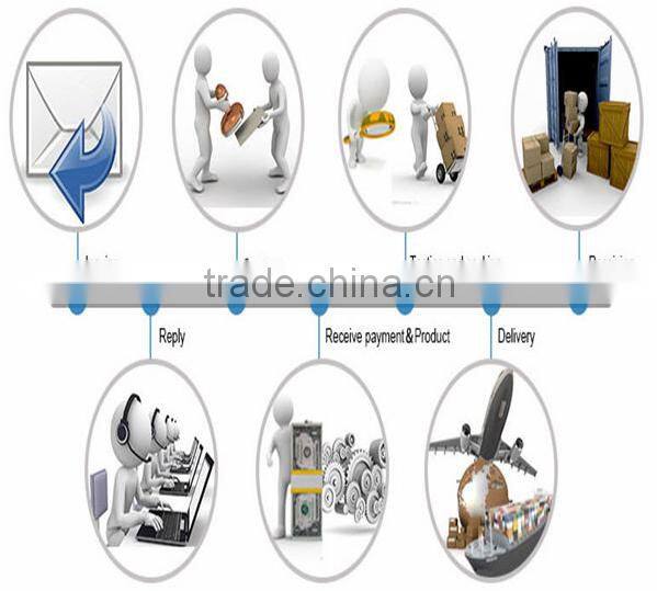 Lowest price chicken farm usage poultry plastic flooring