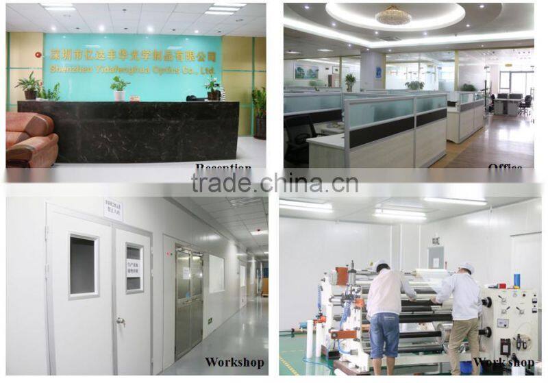 new arrival matte touch anti-shock screen protector film for cell phone manufacture