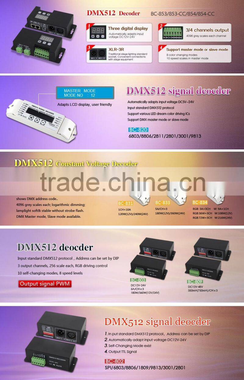 BC-854 Support RJ 45 port DC12-24V 4 Channels rgbw dmx512 decoder