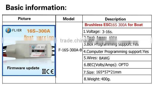 HV ESC motor ESC 300A For Boat+program box